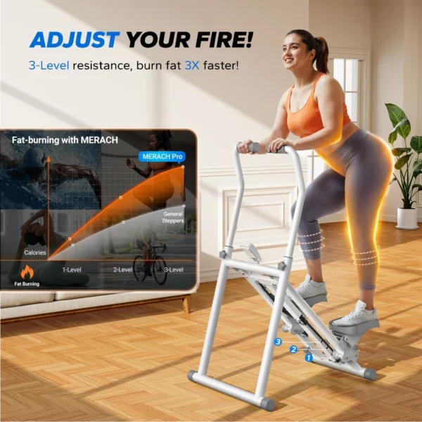 Climbing Stepper Exercise Machine