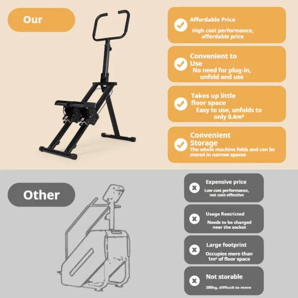 Foldable Climbing Machine Stair Stepper
