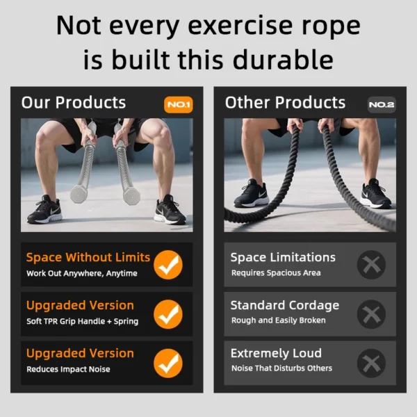 Wireless Battle Rope Strength Trainer